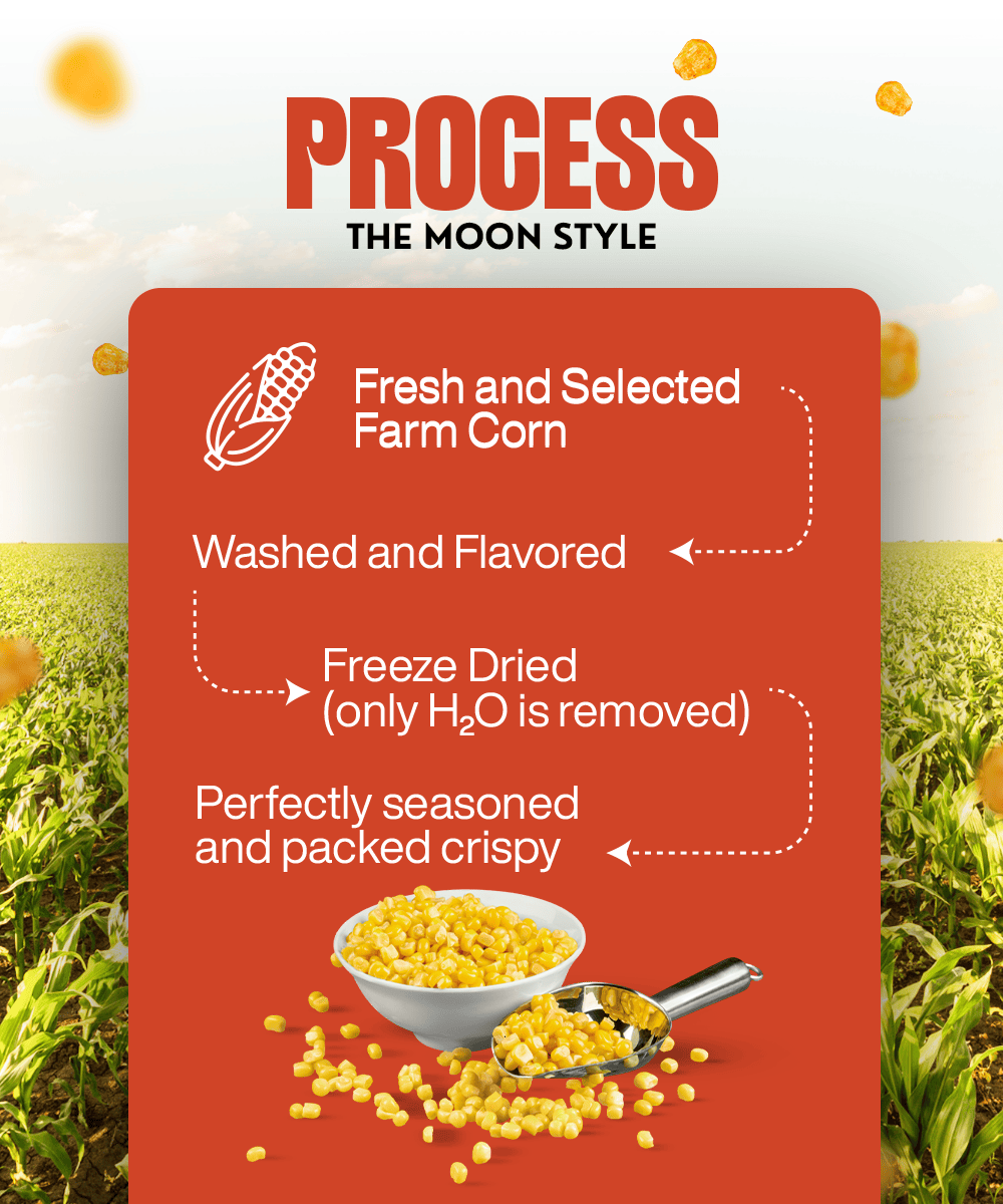 Spicy Peri Peri Freeze-Dried Corn, a crunchy snack with a fiery flavor.