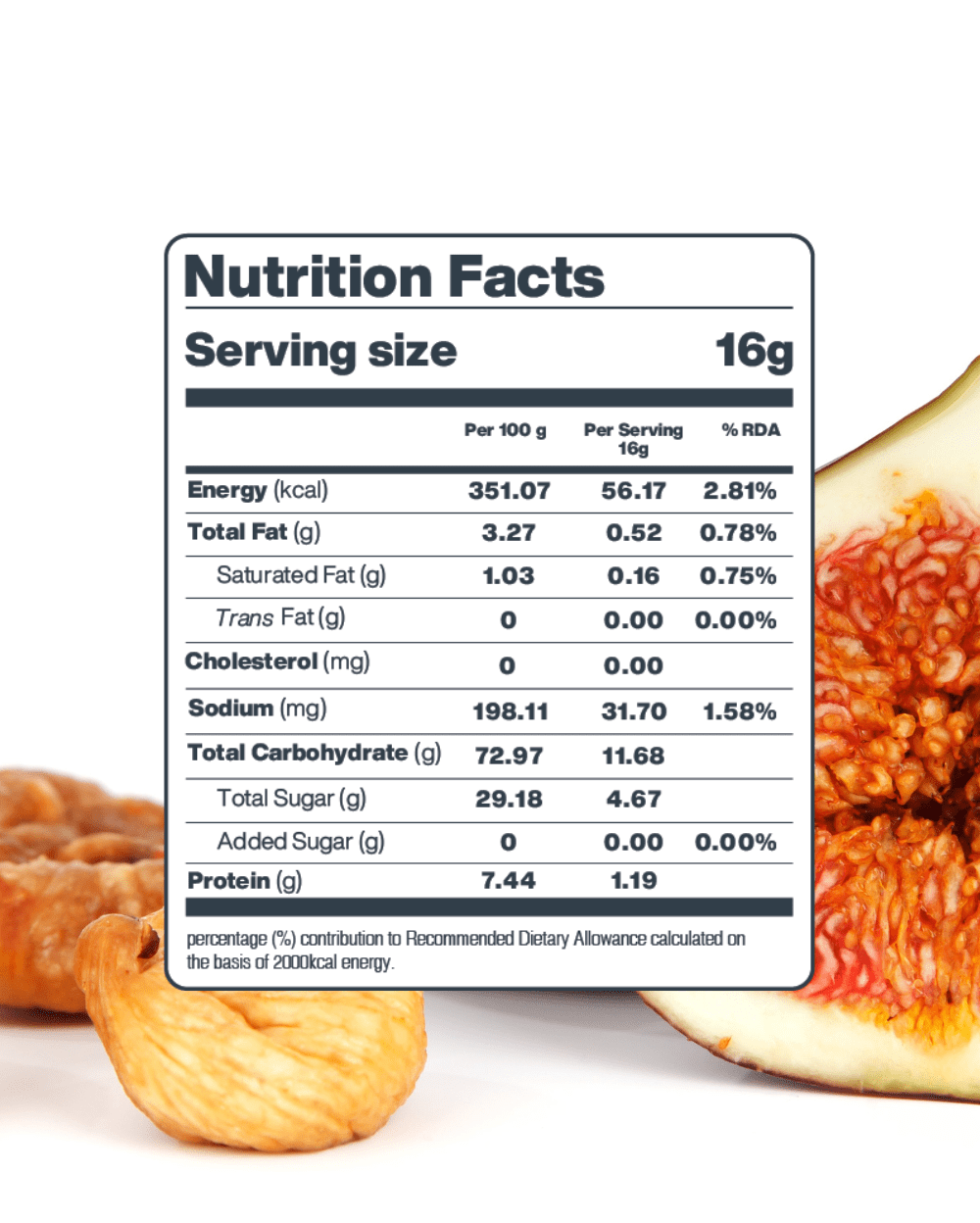 Nutrition Facts for Freeze-Dried Fig: 16g serving, 56.17 kcal, 4.67g sugar, 0g added sugar.