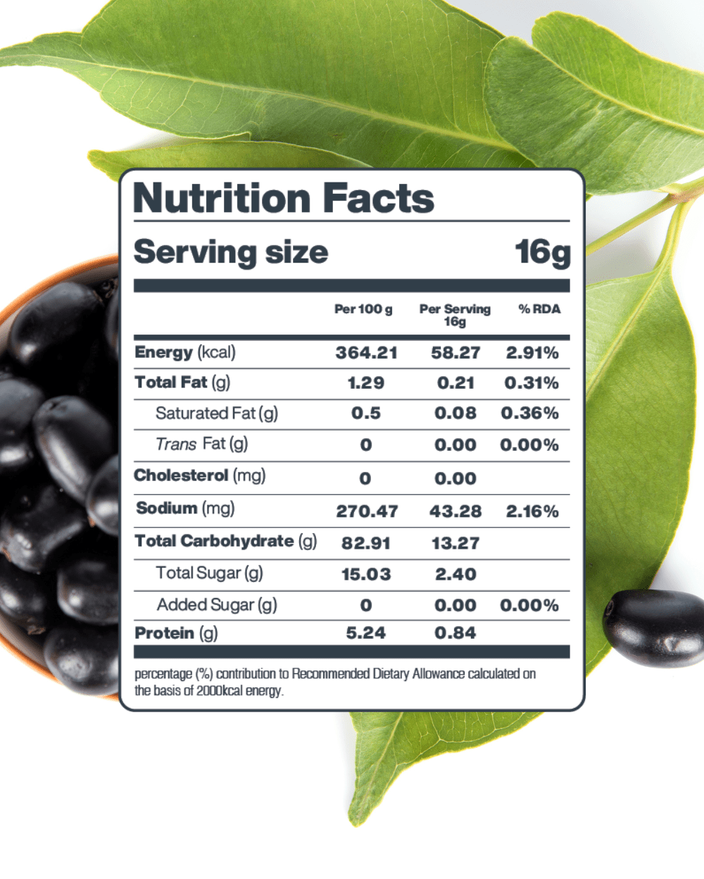 Jamun nutrition facts label on a of fresh leaves and black jamun fruits.