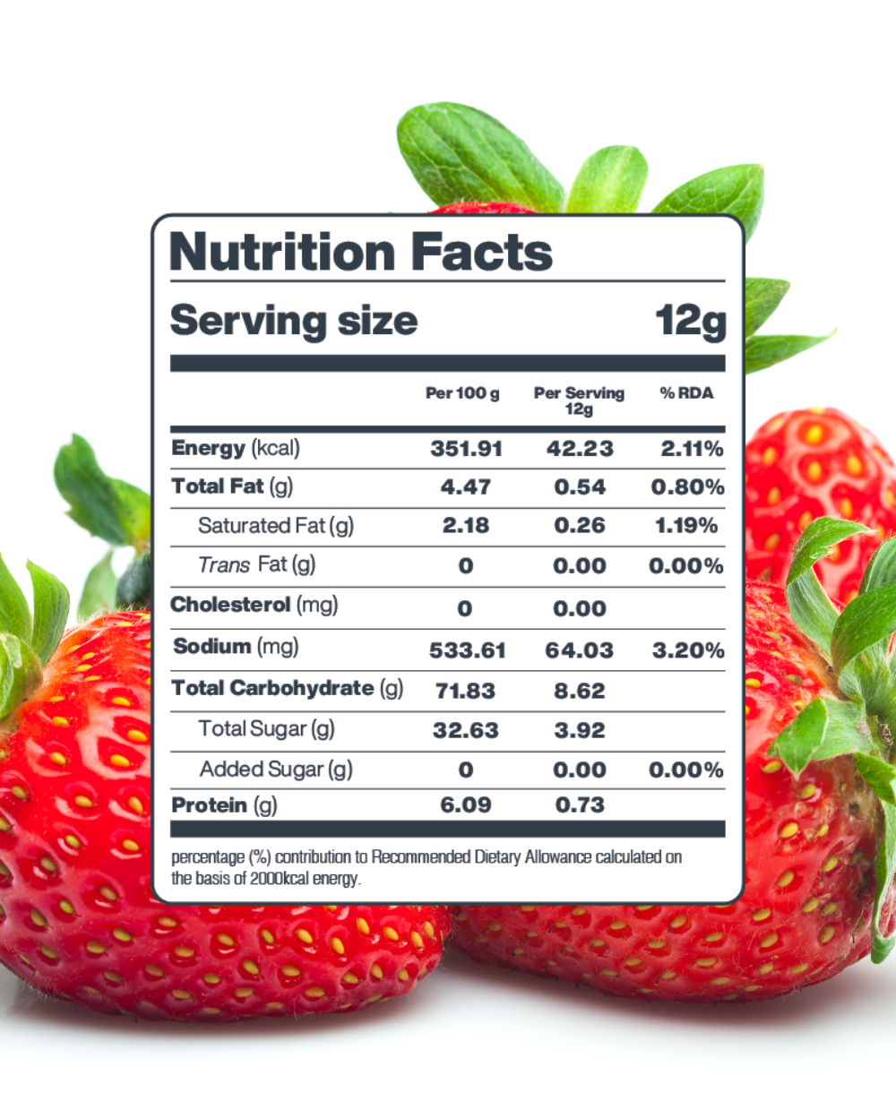 Strawberry nutrition facts label overlayed on fresh strawberries background.
