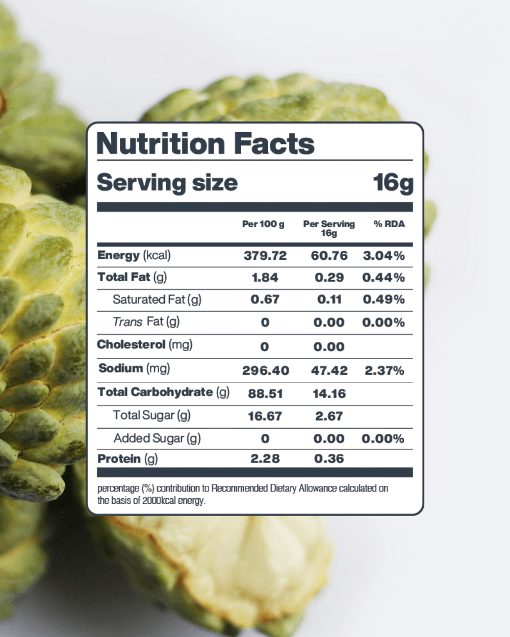 Nutrition Facts for Freeze-Dried Custard Apple: 16g serving, 60.76 kcal, 2.67g sugar, 0g added sugar.
