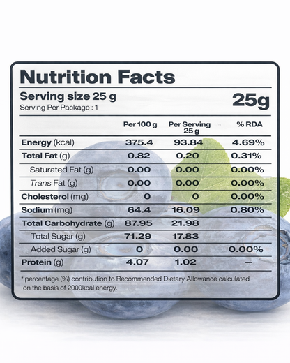 Nutrition facts label for a 25g serving of Moon Freeze Dried Blueberry by Themoonstoreindia, highlighting energy, fat, cholesterol, sodium, carbohydrate, sugar, and protein content with blueberries in the background.