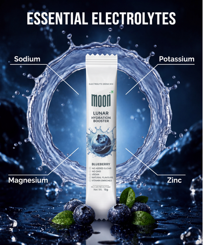 A stick pack of MOONFREEZE FOODS PRIVATE LIMITED’s Lunar Hydration Booster - Blueberry Flavour is shown with a water splash, highlighting key electrolytes—sodium, potassium, magnesium, and zinc—for delicious hydration support.