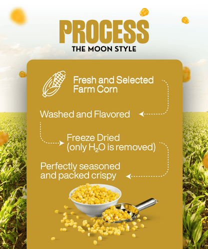 Flowchart of the process for making **Freeze Dried Crispy Corn Gourmet Cheese** by **MOONFREEZE FOODS PRIVATE LIMITED**. Steps: fresh farm corn is washed and flavored, freeze-dried to remove water, and then seasoned with a gourmet cheese flavor before being packed. Includes images of natural corn kernels and a lush cornfield.