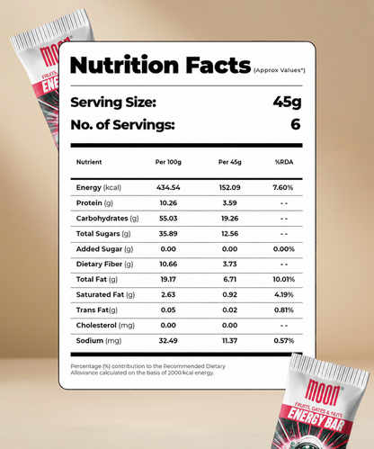 MOON Energy Bar - Mango by MOONFREEZE FOODS PRIVATE LIMITED: nutrition facts label displays per 100g and per serving values—calories, macronutrients, sugars, fiber, fat, cholesterol, sodium. Two bars partially shown.
