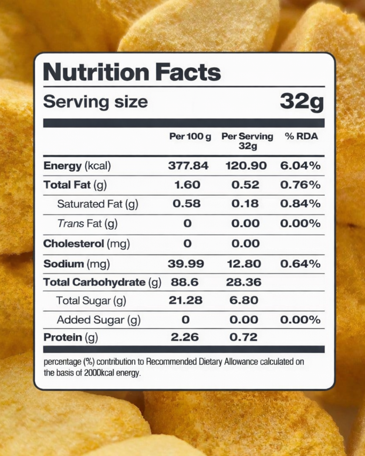 Buy Freeze Dried Mango Cubes | Freeze Dried Healthy Snack Fruit Cubes ...