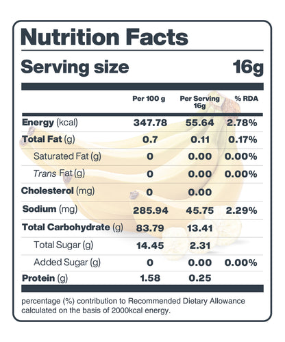 A nutrition facts label for a nutritious snack of Moon Freeze Dried Banana + Mango Cubs, showing information for cholesterol, fats, sodium, sugars, and protein per 100g and per serving, with percentage of recommended daily.