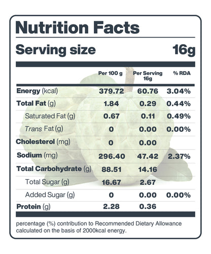 freeze-dried Custard Apple product, highlighting its caloric content, macronutrient breakdown, and percentage of the recommended daily allowance (RDA) per serving size of 16g.