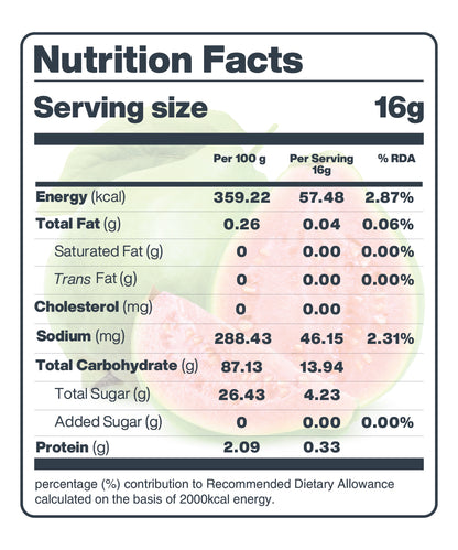Nutrition label displaying dietary information per serving and per 100 grams, including energy, fats, cholesterol, sodium, and sugars for Moon Freeze Dried Pink Guava cubes - Pack of 4 by MOONFREEZE FOODS PRIVATE LIMITED. This product description includes important SEO keywords to enhance visibility.