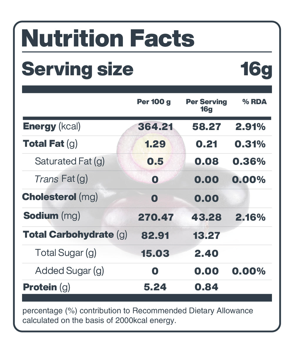 Nutritional label showing calorie content and health benefits, including the nutritional breakdown per 100g and per serving size of Moon Freeze Dried Jamun Cubes from MOONFREEZE FOODS PRIVATE LIMITED.