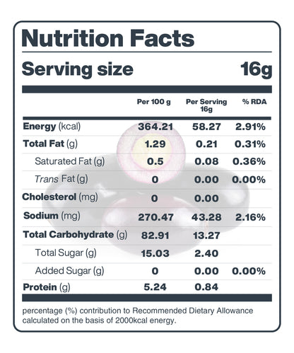 Nutritional label showing calorie content and health benefits, including the nutritional breakdown per 100g and per serving size of Moon Freeze Dried Jamun Cubes from MOONFREEZE FOODS PRIVATE LIMITED.
