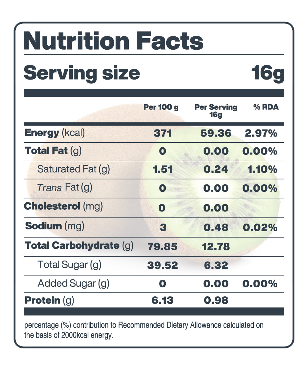 Nutritional information label for Moon Freeze Astronaut's Diet Pack - Refresh Edition, displaying calories, fat, cholesterol, sodium, carbohydrates, and protein content per serving and per 100 grams, with percentages of recommended daily allowance. Brand Name: MOONFREEZE FOODS PRIVATE LIMITED