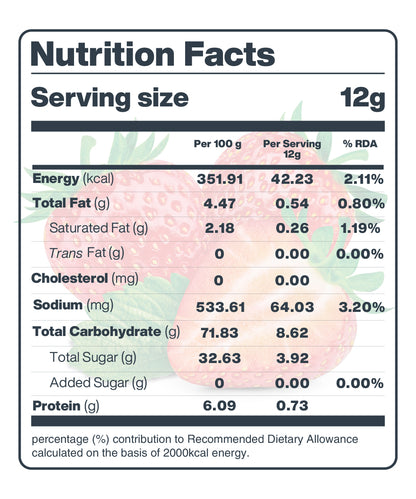 Nutrition facts label for Moon Freeze Dried Mango Cube + Strawberry, showing serving size, calories, fat, cholesterol, sodium, sugars, and protein per serving and percentage of recommended daily allowance.