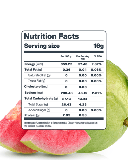 A nutrition label for Moon Freeze Dried Pink Guava cubes from Themoonstoreindia, highlighting its rich vitamin C content.