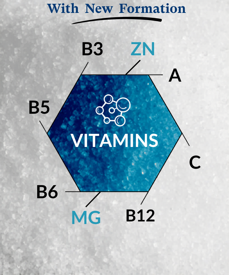 A blue hexagonal diagram labeled "VITAMINS" highlights B3, B5, B6, B12, ZN, MG, and A—showcasing key nutrients in Lunar Hydration Booster - Blueberry Flavour by MOONFREEZE FOODS PRIVATE LIMITED. Displayed under the heading "With New Formation.