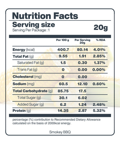 Nutritional information label displaying serving size, calorie content, and percentages of recommended daily allowances for various nutrients in Moon Freeze Orbit Mix Packs - Hydrate & Snack by MOONFREEZE FOODS PRIVATE LIMITED.