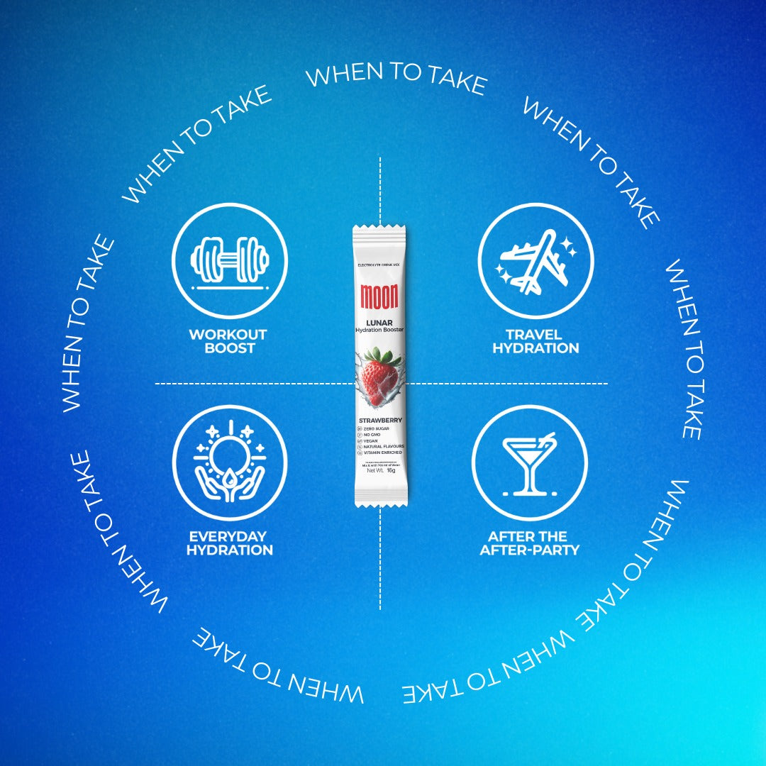Image of a blueberry-flavored Blueberry Hydration Stick Pack of 2 by MOONFREEZE FOODS PRIVATE LIMITED at the center of a circle with "When to Take" activities: workout boost, travel hydration, everyday hydration, and after the after-party. Perfect for rapid hydration with its electrolyte-rich formula.