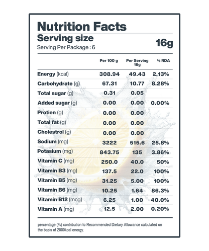 Nutritional information label displaying energy, carbohydrates, sugars, protein, salt, and various vitamins and minerals with their corresponding percentages of daily recommended intake for Moon Green Apple + Lemon Lunar Hydration Booster by MOONFREEZE FOODS PRIVATE LIMITED.