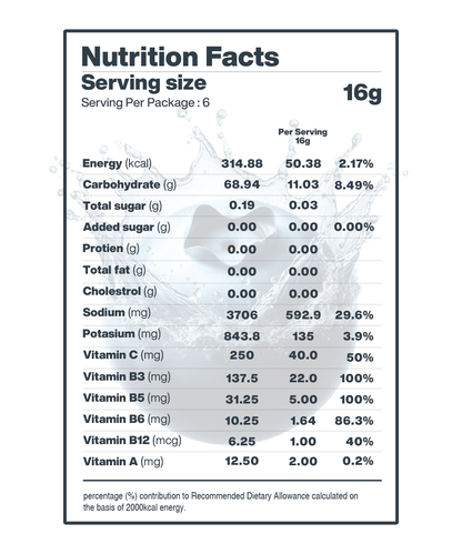 Nutritional information label showing the serving size, caloric content, and breakdown of macronutrients and vitamins per serving for a Moon Freeze Astronaut's Diet Pack - Refresh Edition on a cosmic journey by MOONFREEZE FOODS PRIVATE LIMITED.