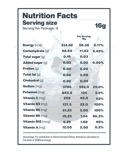 Nutrition facts for Lunar Hydration Booster, highlighting essential vitamins and minerals.