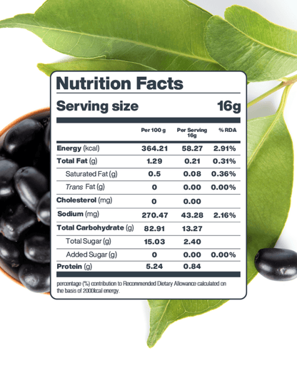 Nutrition facts for freeze-dried Moon Freeze Dried Jamun Cubes from Themoonstoreindia.