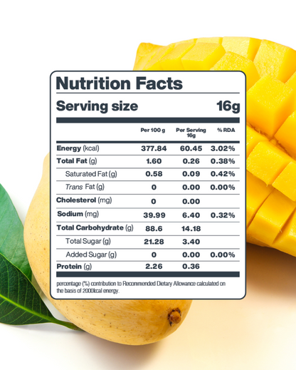 Themoonstoreindia's Moon Freeze Dried Mango Cubes (Size: 16 Grams) nutrition facts.